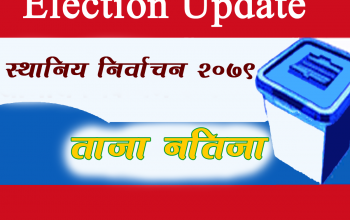 बैतडीका ८ पालिकाको मतपरिणाम सार्वजनिक, कहाँ कसले जिते ? 